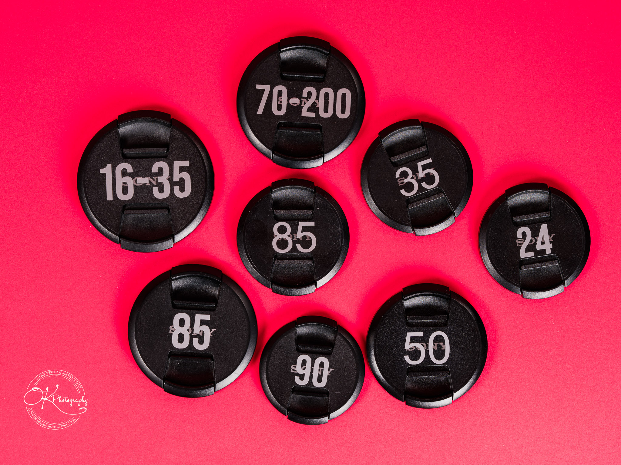 Camera Lens Caps Decals